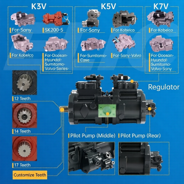 178_5 New 320C 320D 320B Hydraulic Pump Main Pump High Efficiency 200-3252 234-4638 295-9426 Low Energy Consumption for 320 Series