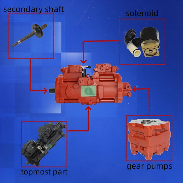 Valve Axial Piston Pump Motor Js330 330 Js290 215/13399 K5V140 Hydraulic Piston Pump for Parker Rexroth Kubota Series
