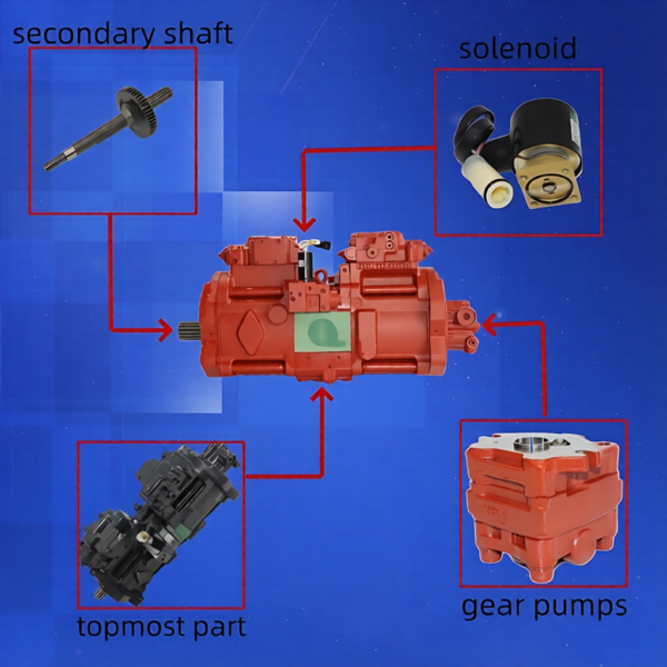 407_3 China Manufacturer Excavator Mian Piston Pump 1195407 133-6766 1195408 E312b 315b 4i-7638 K3v63dt Hydraulic Pump for Rexroth