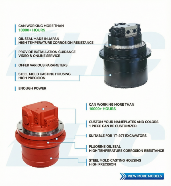 43_1 Excavator Final Drive Travel Gear Box Reducer Assembly Mini Loader Repair Kit Travel Motor for Hitachi Replacement