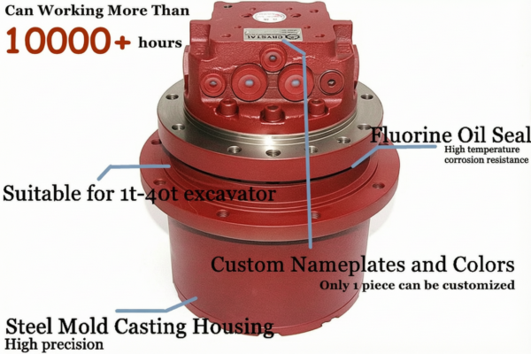 43_2 Excavator Final Drive Travel Gear Box Reducer Assembly Mini Loader Repair Kit Travel Motor for Hitachi Replacement