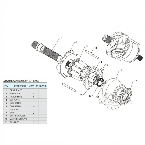 50_5 Excavator Parts Main Pump E318D A11V0130 391-9425 Hydraulic Piston Pump for Caterpillar Replacement