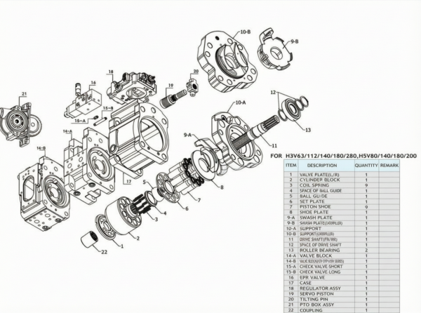 51_5 Excavator Parts Main Pump E312B E318B K5V80 171-5813 Hydraulic Piston Pump for Caterpillar Replacement