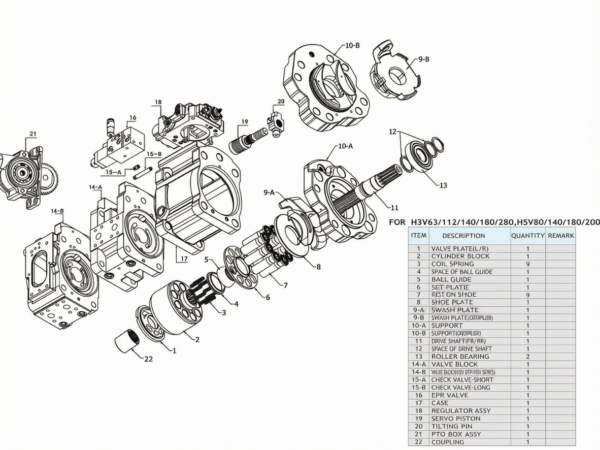 70_4 Excavator Parts Main Pump EC300 EC300D K5V160DT-1E05 14632316 Hydraulic Piston Pump for Volvo Replacement