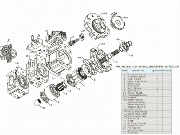 71_4 Excavator Part Main Pump EC290B EC290C K3V140DT-9N 14531591 14524052 14543592 Hydraulic Piston Pump for Volvo Replacement