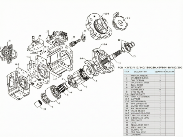 72_5 Excavator Parts Main Pump EC220D K3V112DT-1E42 14503650 14603650 Hydraulic Piston Pump for Volvo Replacement