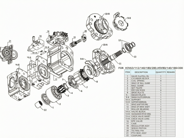 75_4 Excavator Parts Main Pump EC140 EC140B EC150 K3V63DT-9NOT 14504220 14531858 Hydraulic Piston Pump for Volvo Replacement